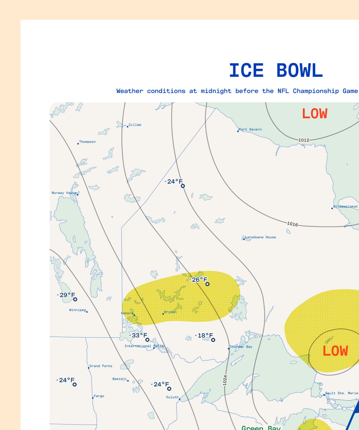 Ice Bowl