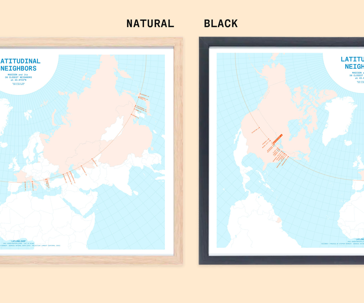 Latitudinal Neighbors
