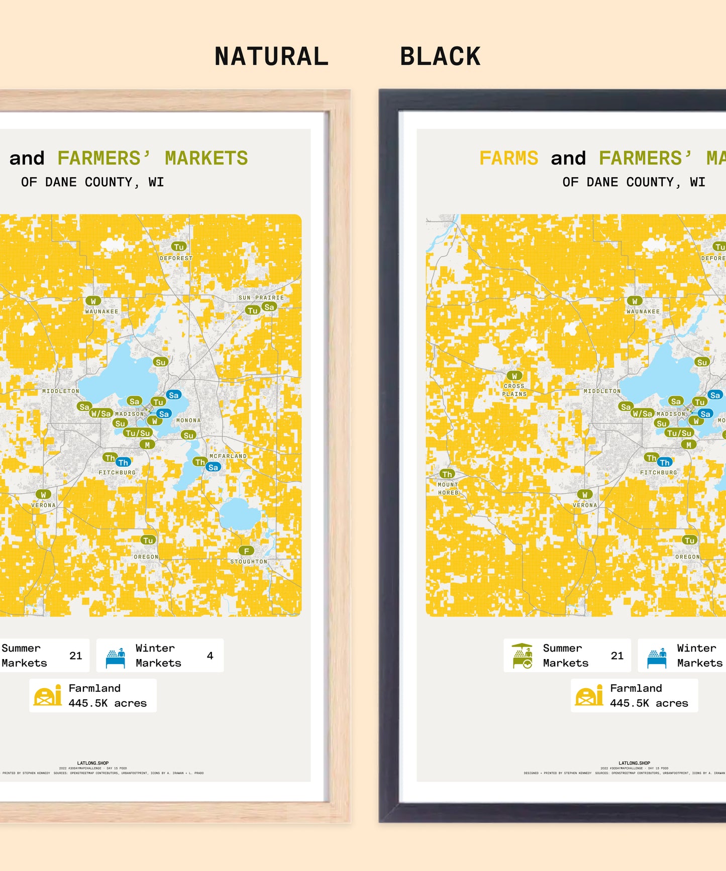 Farms and Farmers' Markets