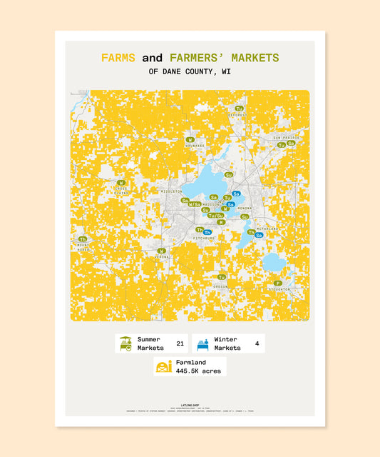 Farms and Farmers' Markets
