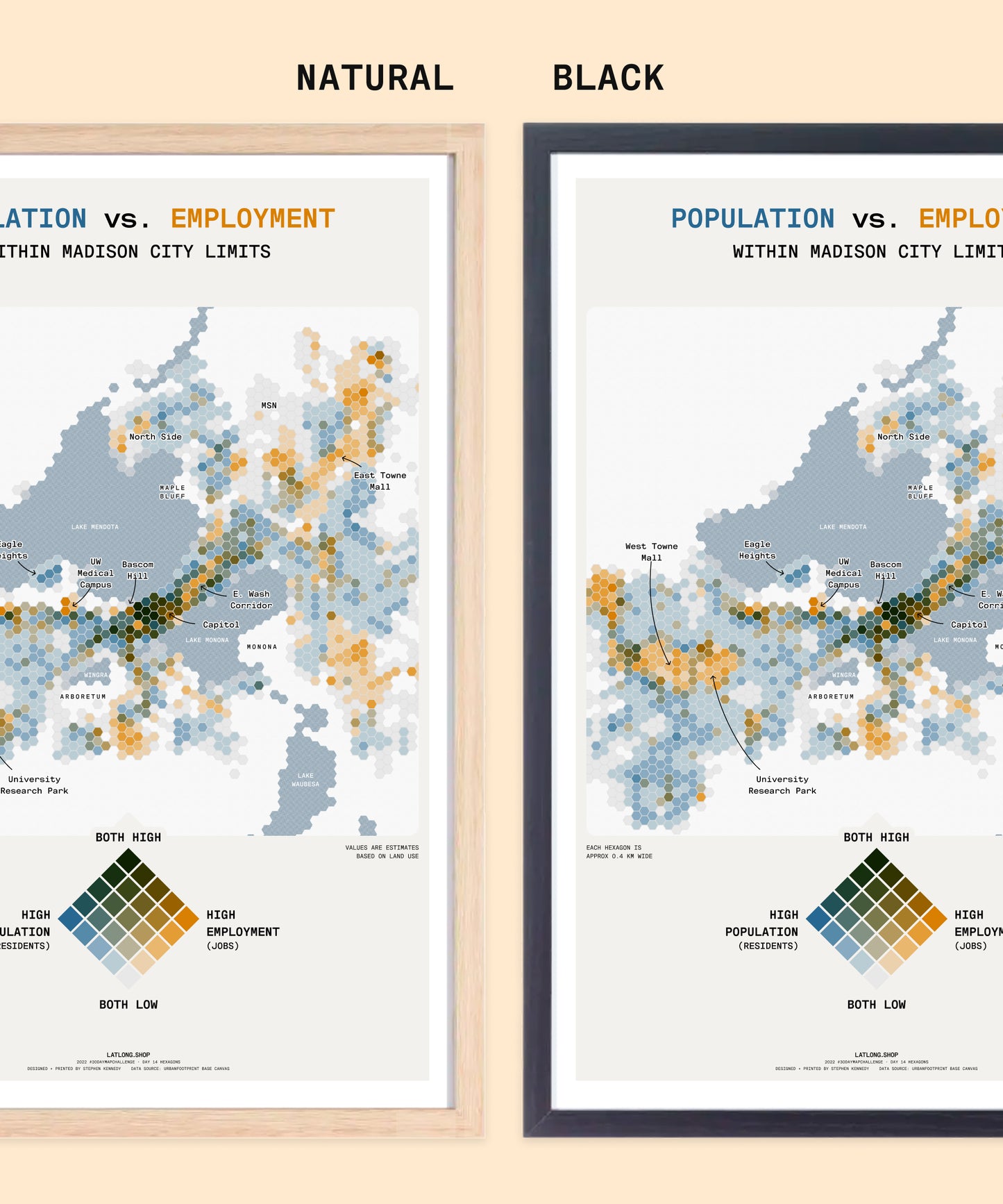 Population vs. Employment