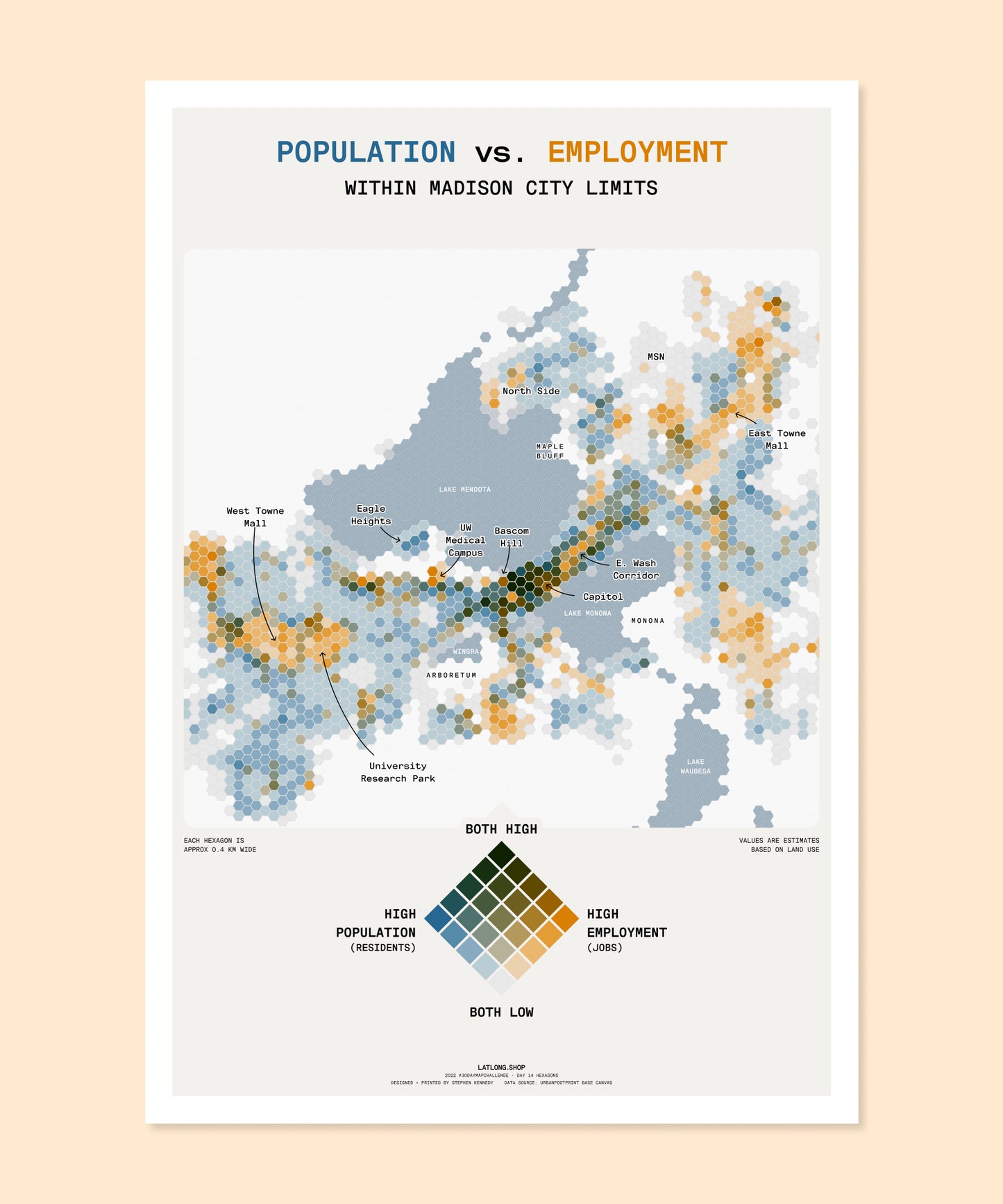 Population vs. Employment