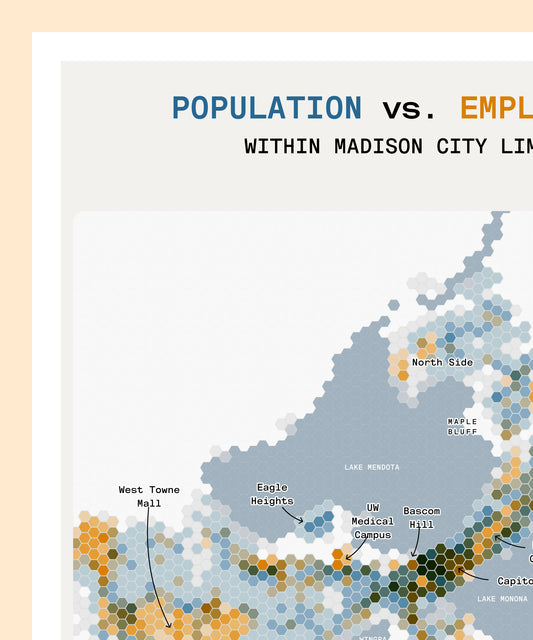 Population vs. Employment