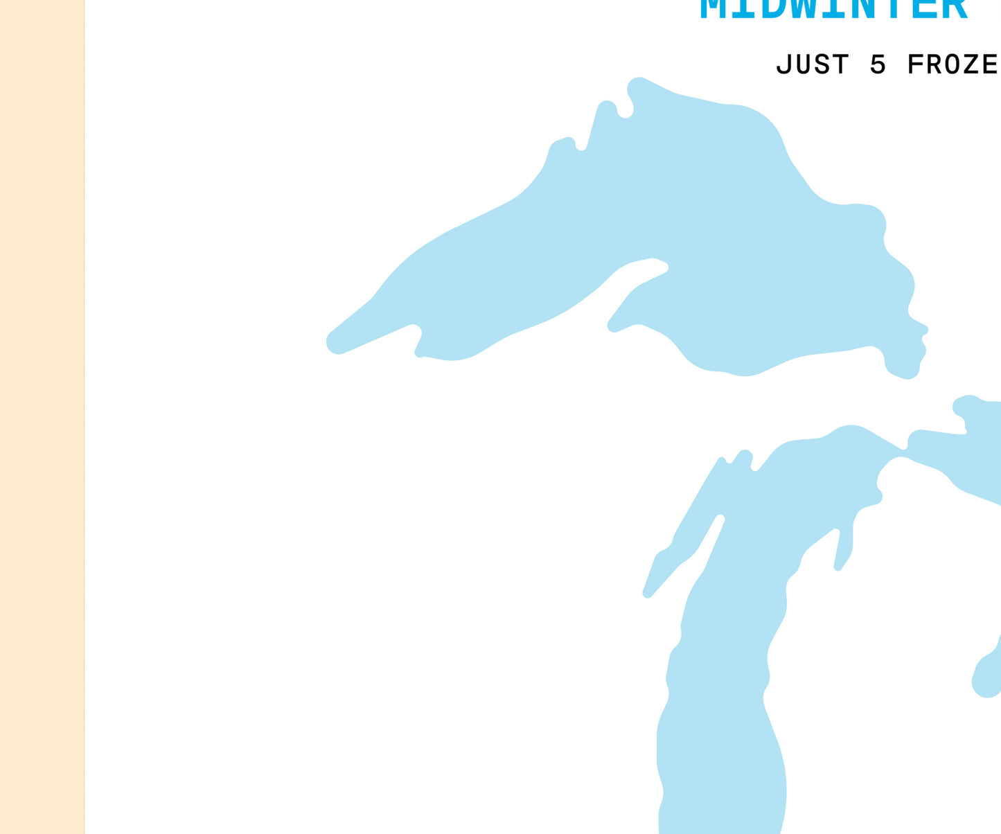 Great Lakes: Midwinter Midwest