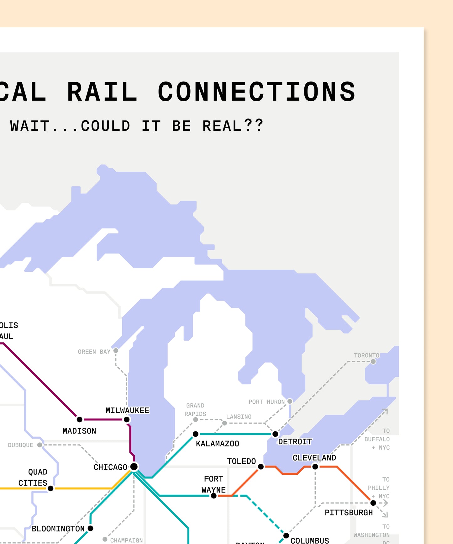 Fantastical Rail Connections